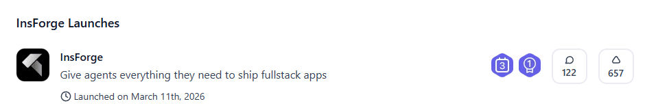 Product Hunt